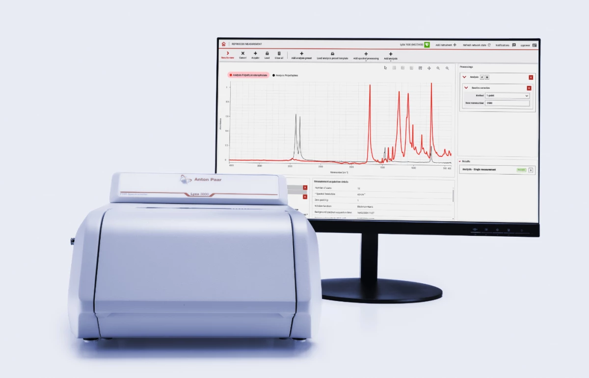 Spectromètre FTIR 