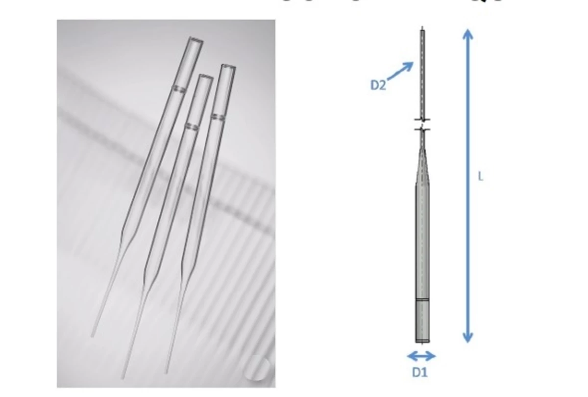 Pipette 84PISOD